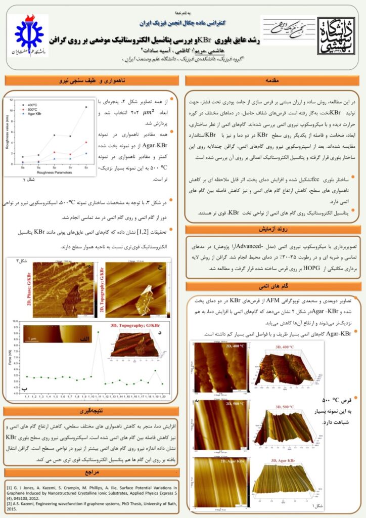 پوستر